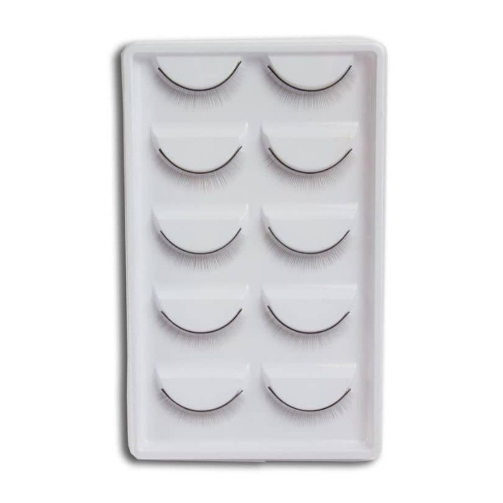 Pestañas de Practica